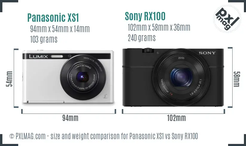 Panasonic XS1 vs Sony RX100 size comparison