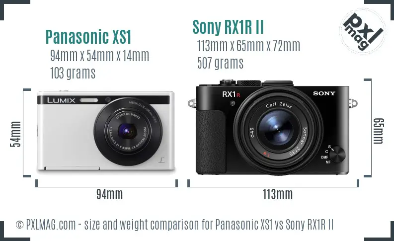 Panasonic XS1 vs Sony RX1R II size comparison Panasonic XS1 vs Sony RX1R II size comparison