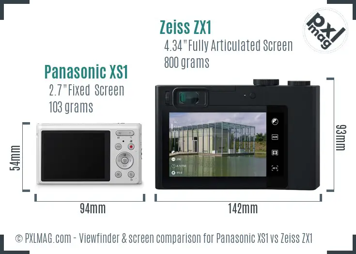 Panasonic XS1 vs Zeiss ZX1 Screen and Viewfinder comparison
