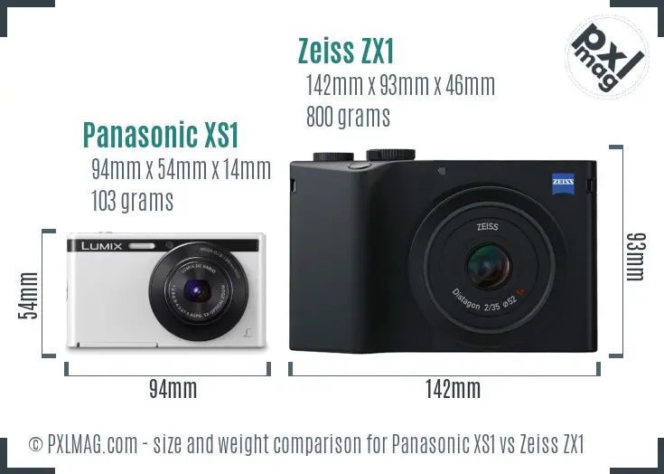 Panasonic XS1 vs Zeiss ZX1 size comparison