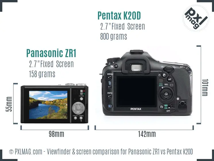 Panasonic ZR1 vs Pentax K20D Screen and Viewfinder comparison