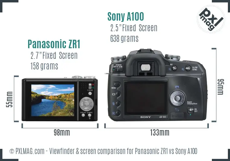Panasonic ZR1 vs Sony A100 Screen and Viewfinder comparison