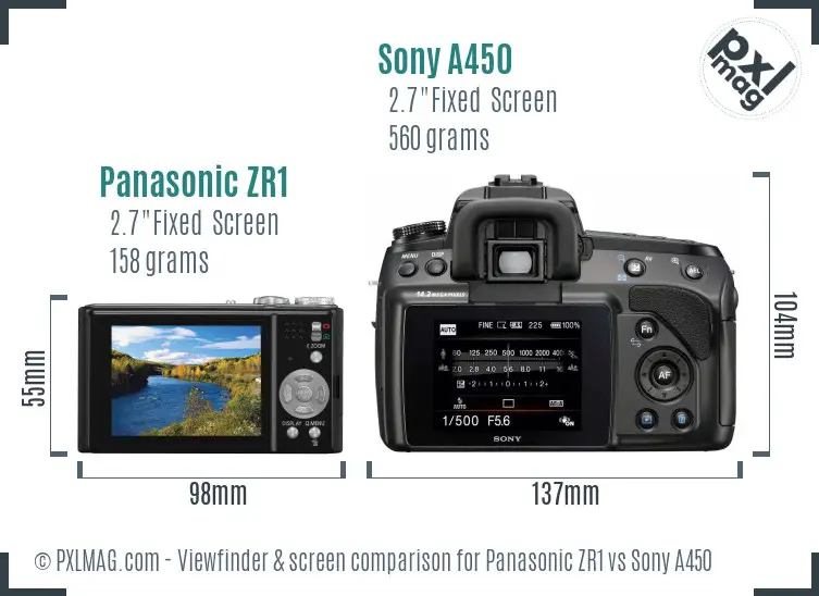 LCD screen and interface comparison