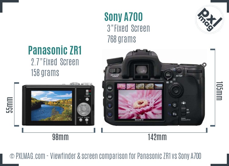 Panasonic ZR1 vs Sony A700 Screen and Viewfinder comparison