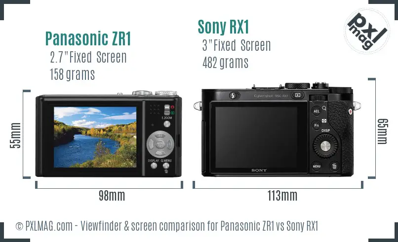 Panasonic ZR1 vs Sony RX1 Screen and Viewfinder comparison