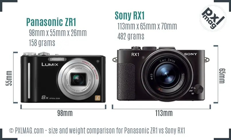 Panasonic ZR1 vs Sony RX1 size comparison