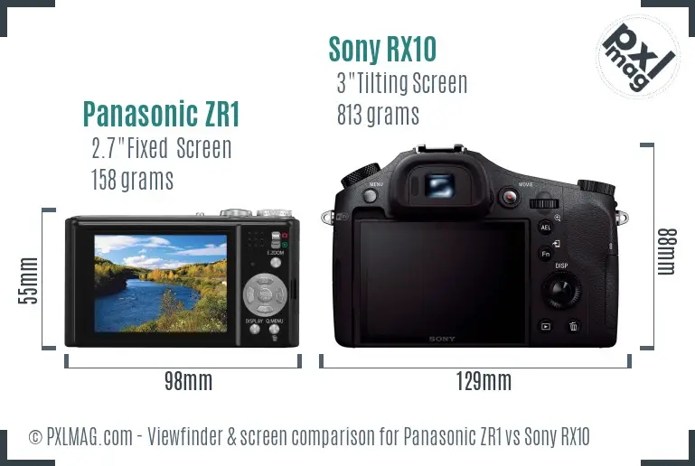 Panasonic ZR1 vs Sony RX10 Screen and Viewfinder comparison