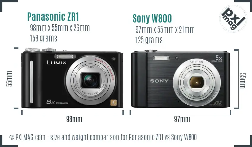 Physical size and ergonomics comparison