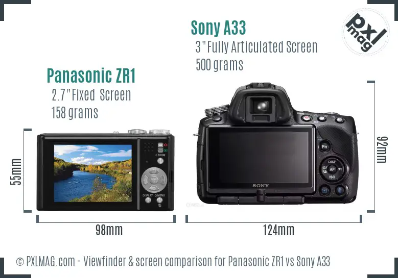 Panasonic ZR1 vs Sony A33 Screen and Viewfinder comparison