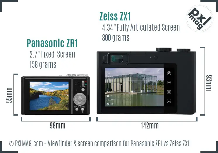 Panasonic ZR1 vs Zeiss ZX1 Screen and Viewfinder comparison