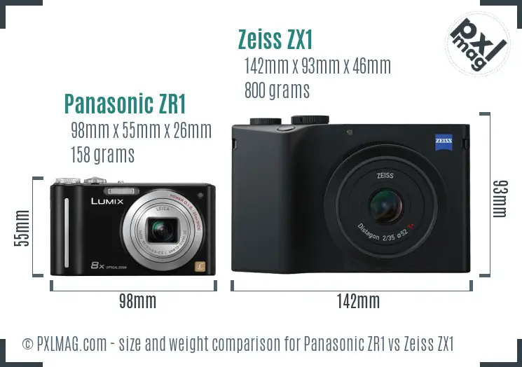 Panasonic ZR1 vs Zeiss ZX1 size comparison