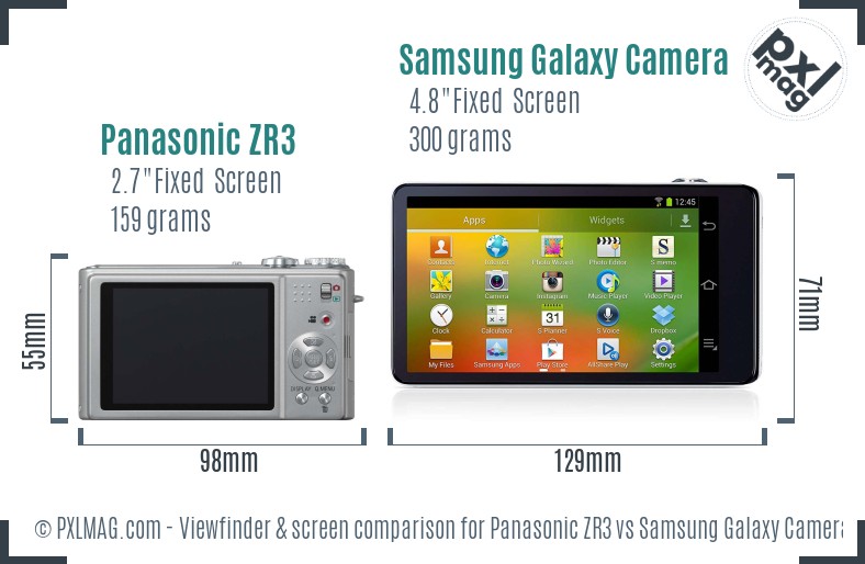 Panasonic ZR3 vs Samsung Galaxy Camera Screen and Viewfinder comparison