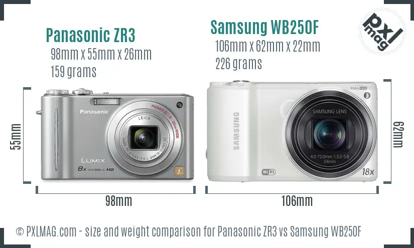Size comparison