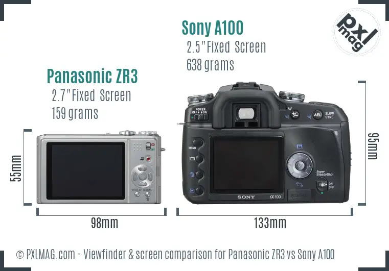 Panasonic ZR3 vs Sony A100 Screen and Viewfinder comparison