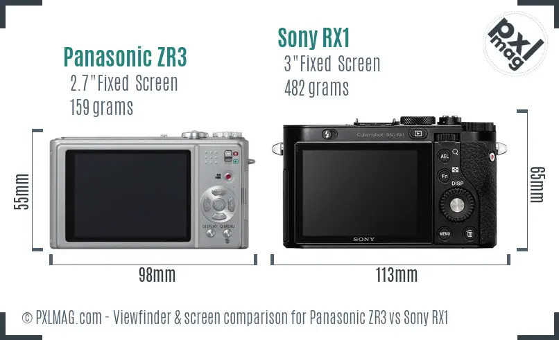 Panasonic ZR3 vs Sony RX1 Screen and Viewfinder comparison