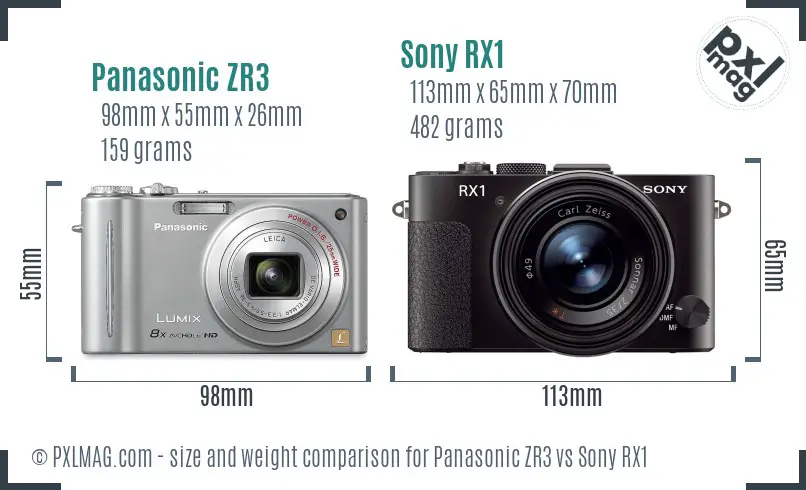 Panasonic ZR3 vs Sony RX1 size comparison