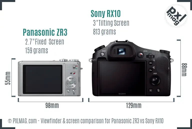 Panasonic ZR3 vs Sony RX10 Screen and Viewfinder comparison