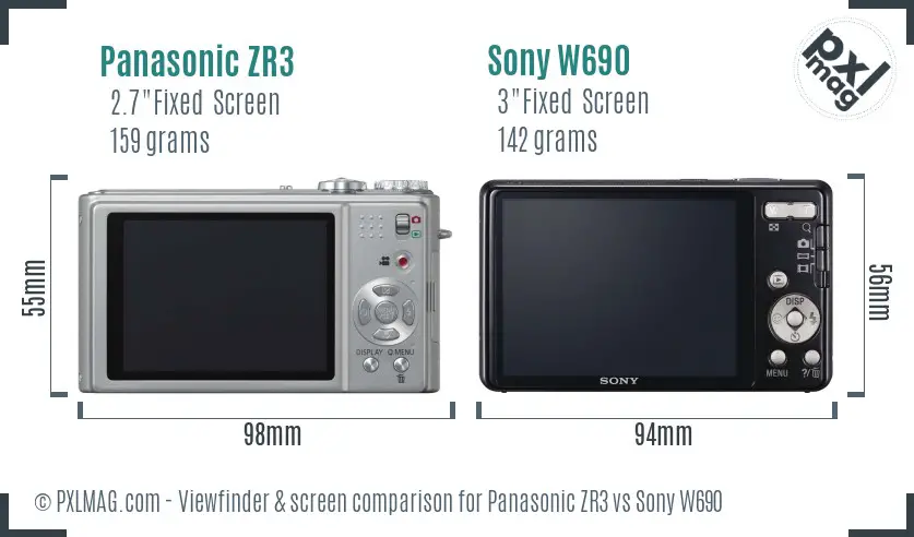 LCD screen and interface comparison