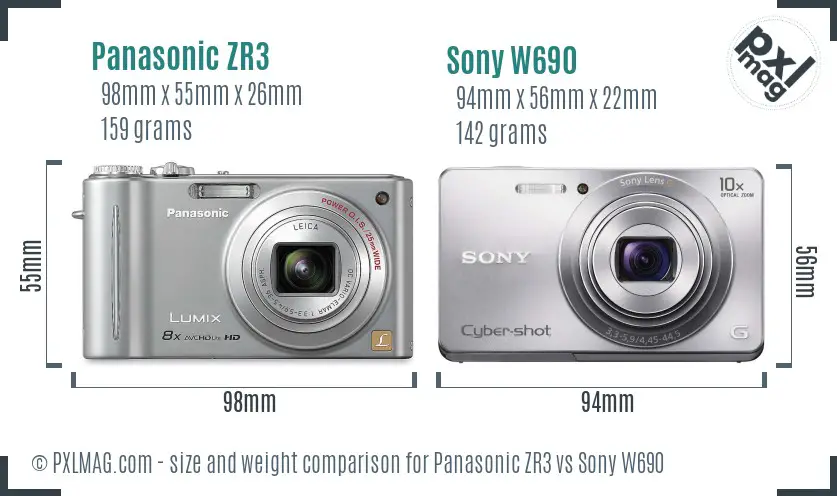 Size and ergonomics comparison