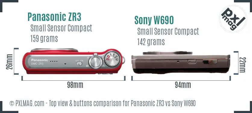 Top view design and control layout comparison