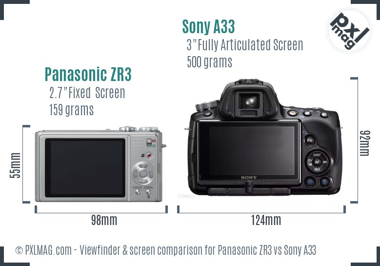 Panasonic ZR3 vs Sony A33 Screen and Viewfinder comparison