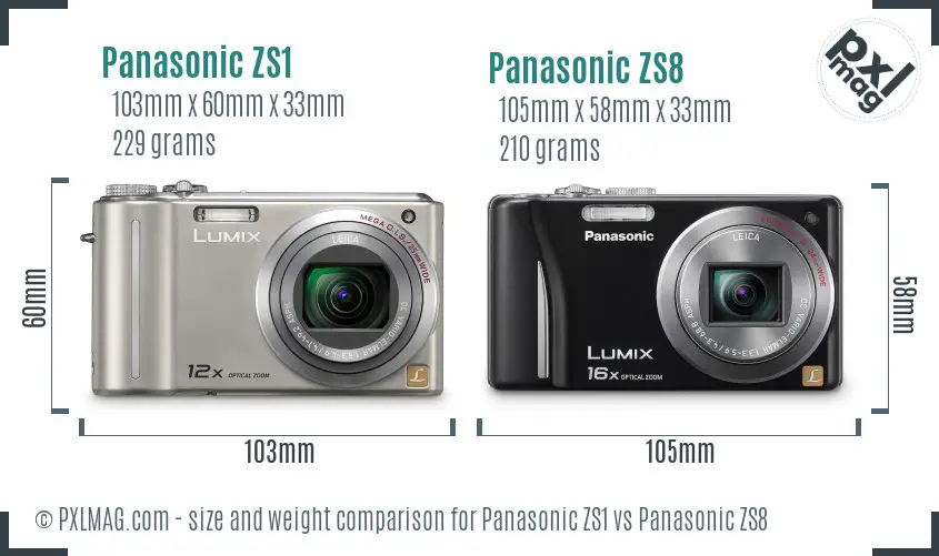 Panasonic ZS1 vs Panasonic ZS8 size comparison