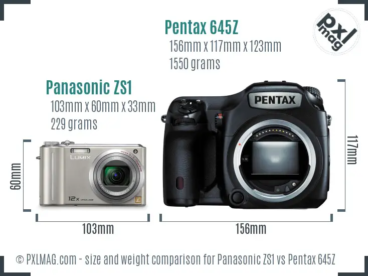 Panasonic ZS1 vs Pentax 645Z size comparison