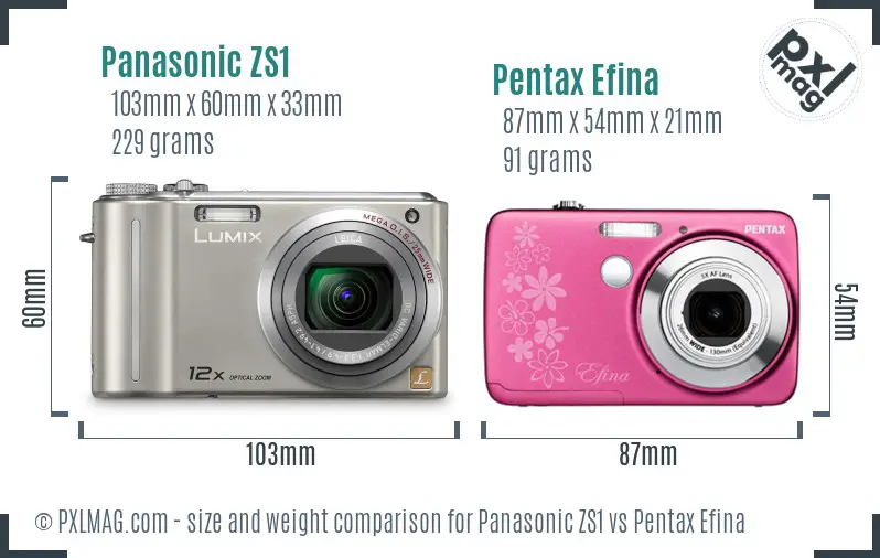 Panasonic ZS1 vs Pentax Efina size comparison