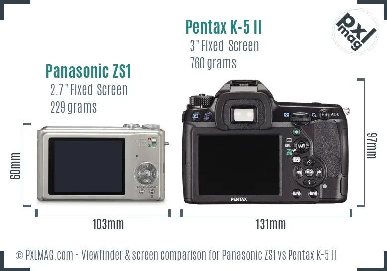 Panasonic ZS1 vs Pentax K-5 II Screen and Viewfinder comparison