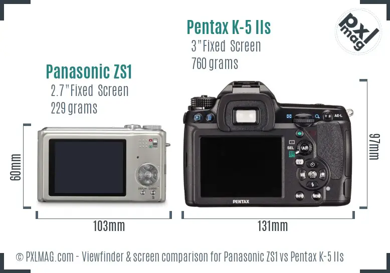 Panasonic ZS1 vs Pentax K-5 IIs Screen and Viewfinder comparison