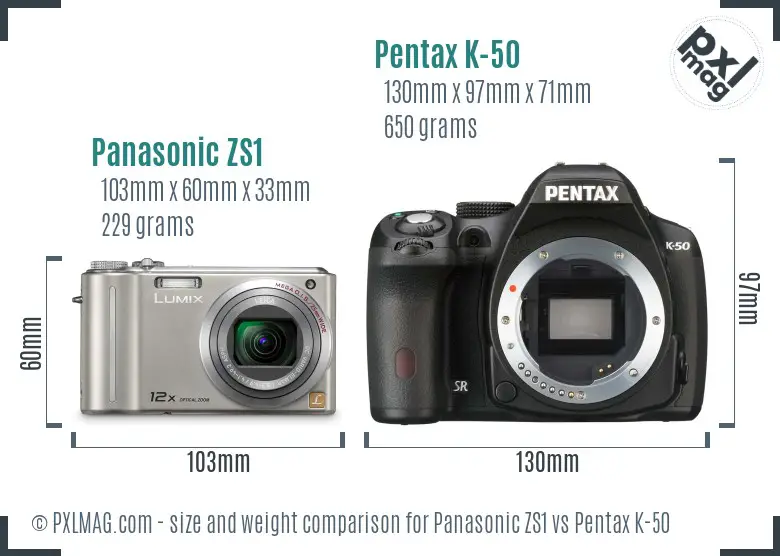 Panasonic ZS1 vs Pentax K-50 size comparison