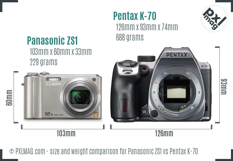 Panasonic ZS1 vs Pentax K-70 size comparison