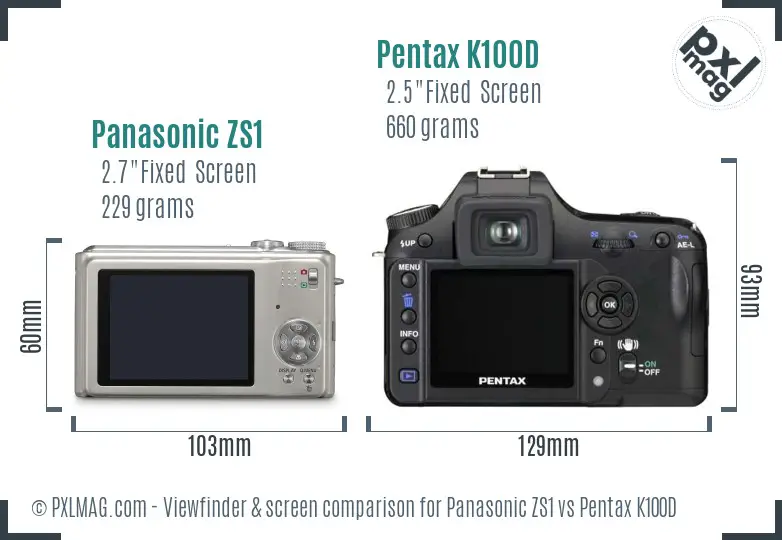 Panasonic ZS1 vs Pentax K100D Screen and Viewfinder comparison