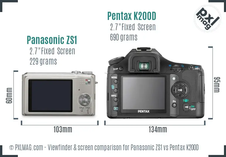 Panasonic ZS1 vs Pentax K200D Screen and Viewfinder comparison