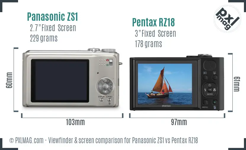 Panasonic ZS1 vs Pentax RZ18 Screen and Viewfinder comparison