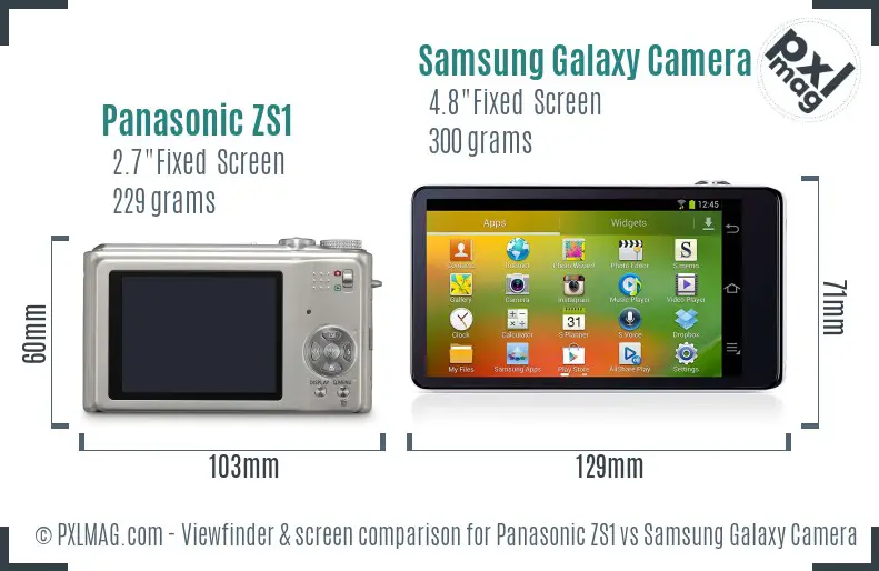 Panasonic ZS1 vs Samsung Galaxy Camera Screen and Viewfinder comparison