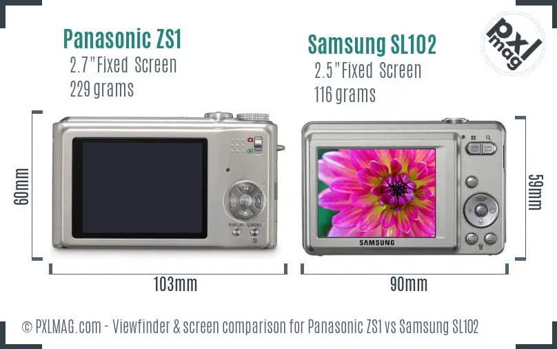 Panasonic ZS1 vs Samsung SL102 Screen and Viewfinder comparison