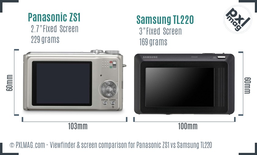 Panasonic ZS1 vs Samsung TL220 Screen and Viewfinder comparison