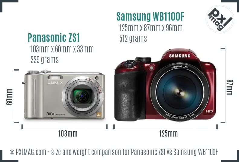 Size and Ergonomics Comparison
