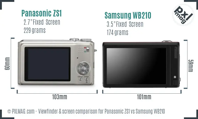LCD screen and interface comparison
