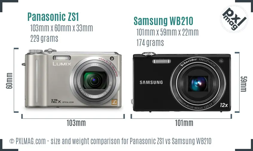 Physical size and ergonomics comparison