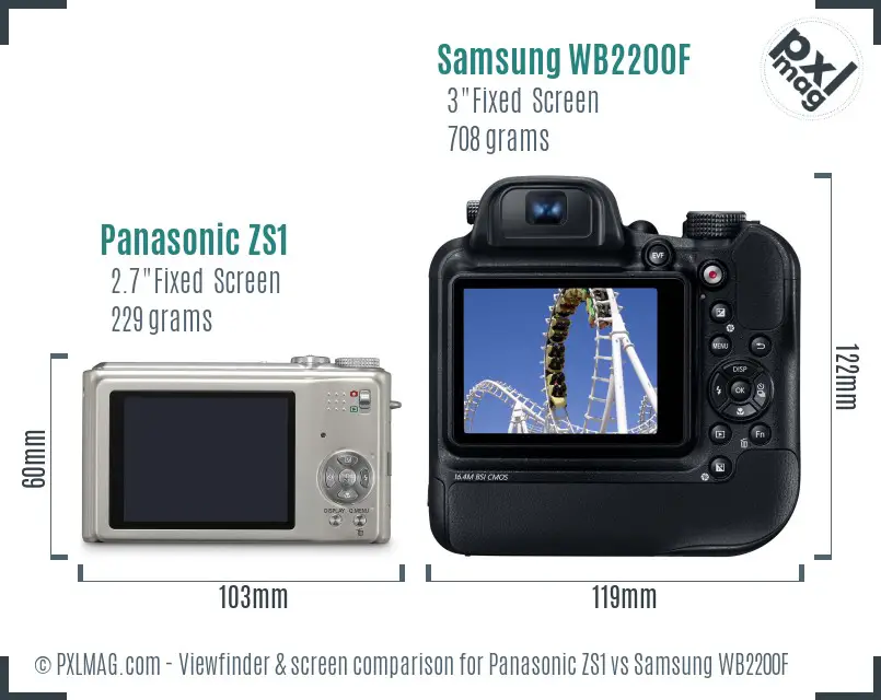 Panasonic ZS1 vs Samsung WB2200F Screen and Viewfinder comparison