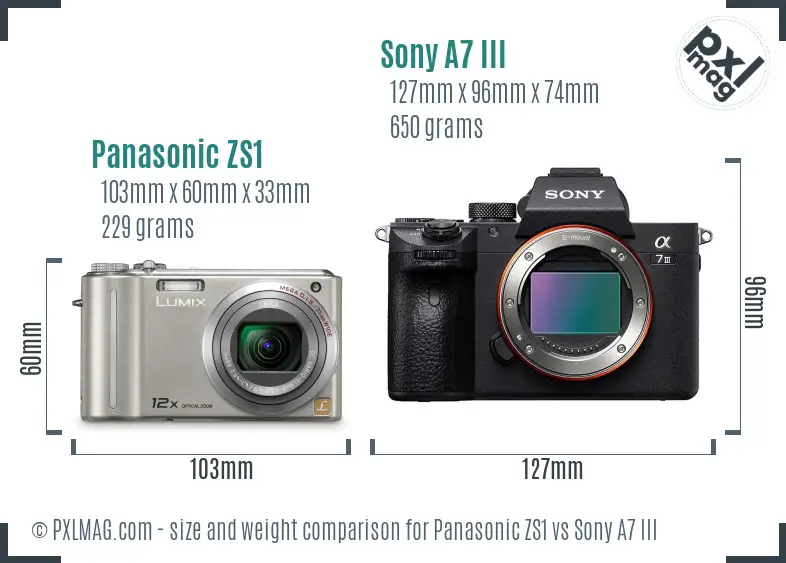 Panasonic ZS1 vs Sony A7 III size comparison Panasonic ZS1 vs Sony A7 III size comparison