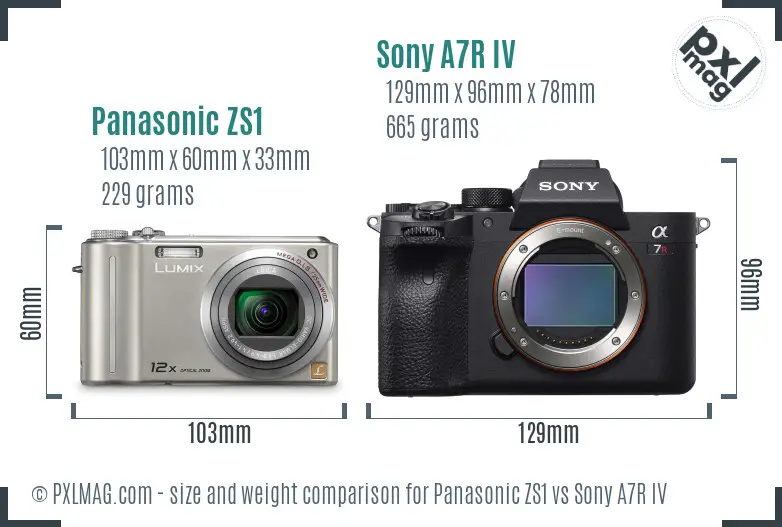 Panasonic ZS1 vs Sony A7R IV size comparison Panasonic ZS1 vs Sony A7R IV size comparison
