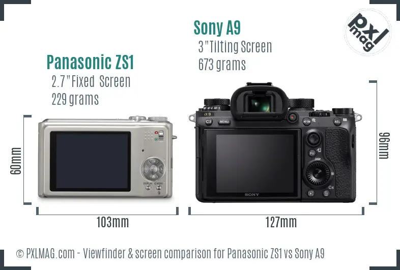 Panasonic ZS1 vs Sony A9 Screen and Viewfinder comparison