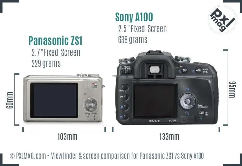 Panasonic ZS1 vs Sony A100 Screen and Viewfinder comparison