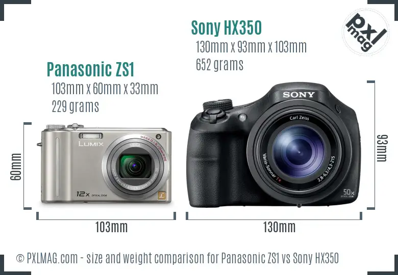 Physical size and ergonomics comparison