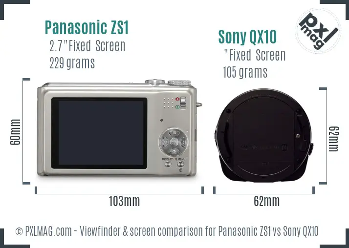 LCD screen and interface comparison