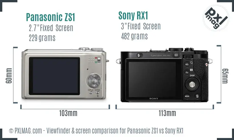 Panasonic ZS1 vs Sony RX1 Screen and Viewfinder comparison