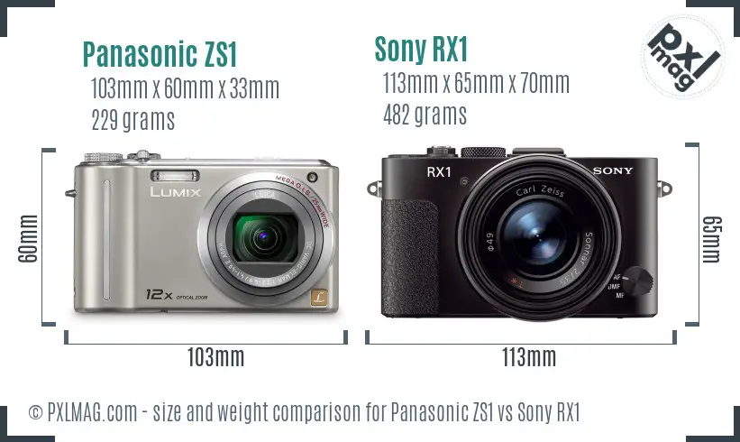 Panasonic ZS1 vs Sony RX1 size comparison